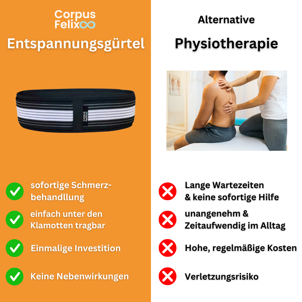 CorpusFelix - Entspannungsgürtel