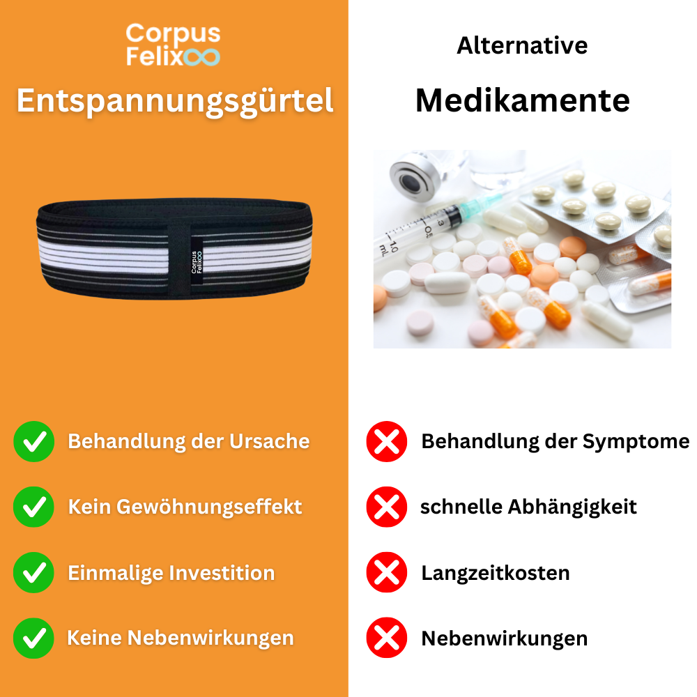 CorpusFelix - Entspannungsgürtel
