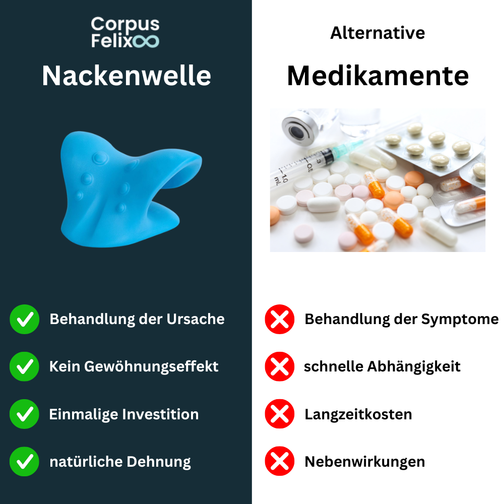 CorpusFelix - Nackenwelle