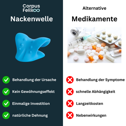 CorpusFelix - Nackenwelle