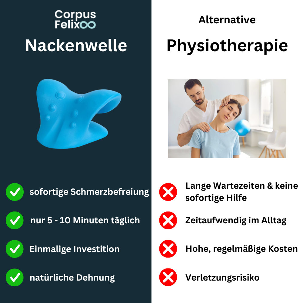 CorpusFelix - Nackenwelle